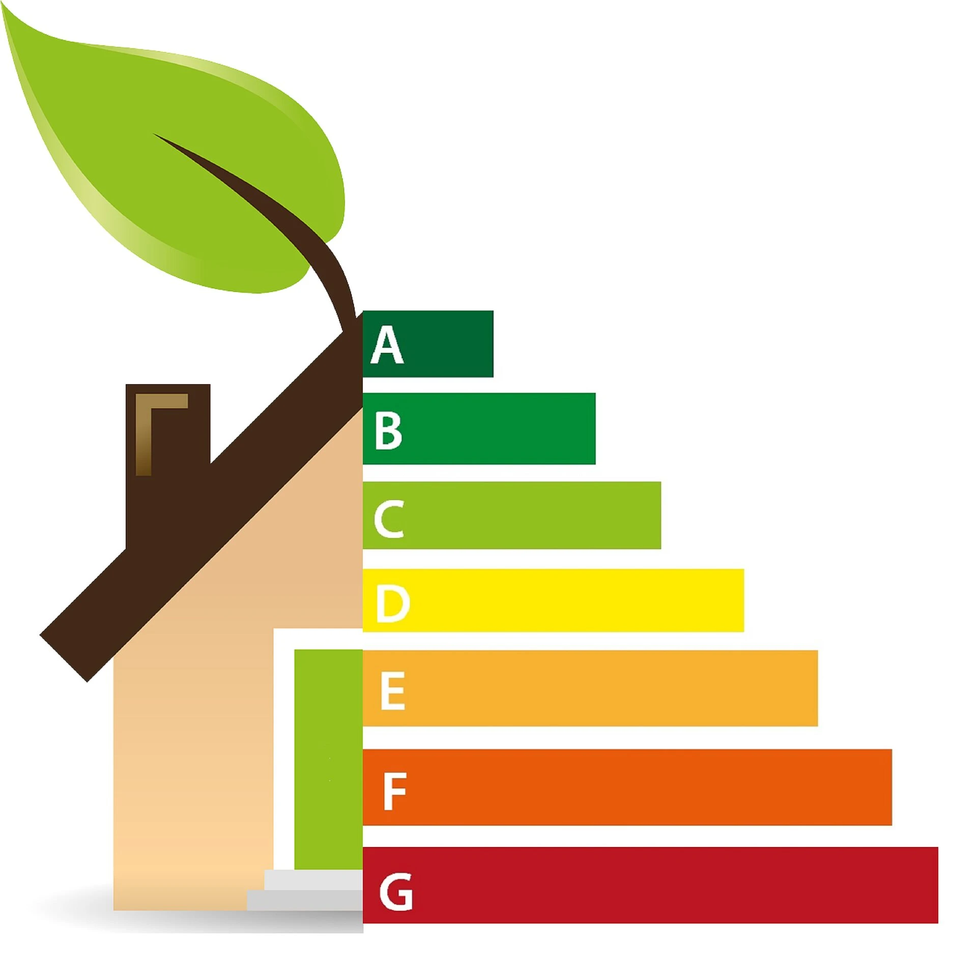 Energetska učinkovitost uređaja - što je i zašto je važna?